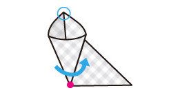 2. 赤い部分が絞り口になるようにAを三角形の頂点に合わせます。